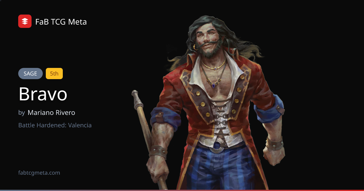 Bravo, Flattering Showman Deck by Mariano Rivero - Battle Hardened